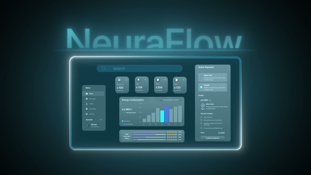 NeuraFlow dashboard in a glass frame